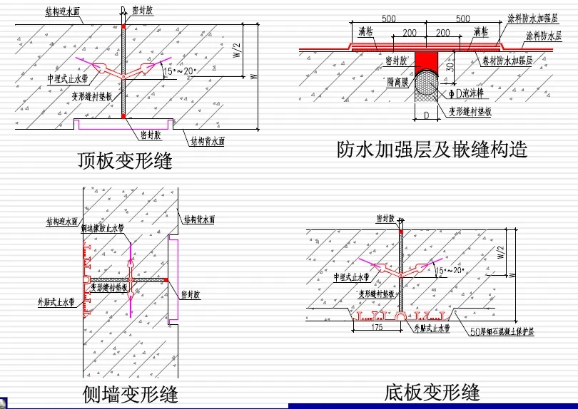 新政镇变形缝防水